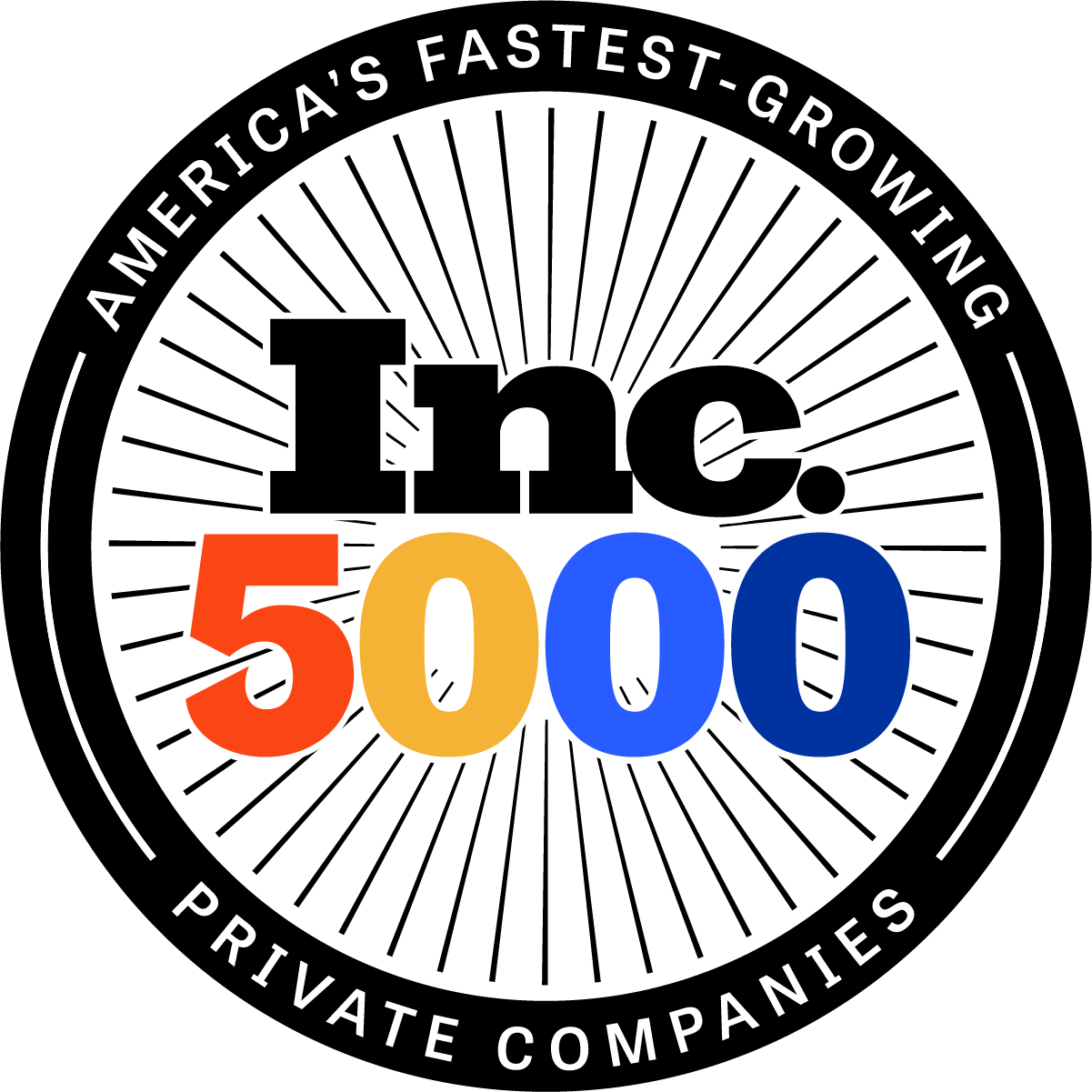 RFPIO Makes Inc. Magazine’s Inc. 5000 List, Ranking in Top 5%