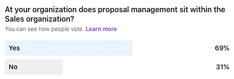 Proposal management in sales