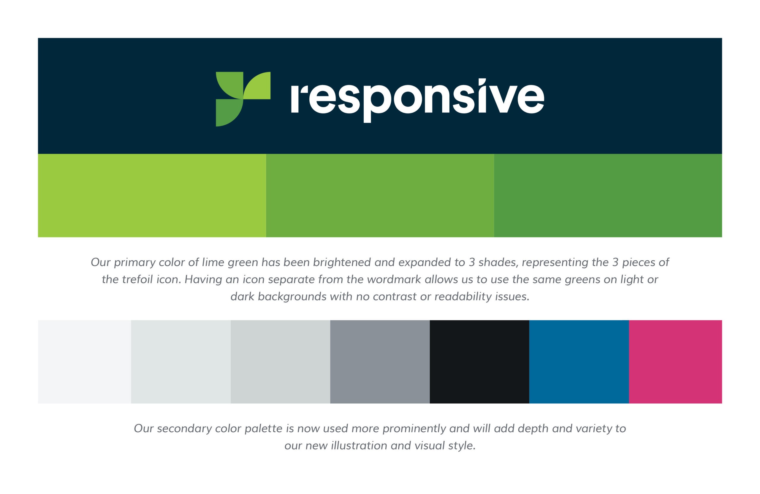 Responsive, formerly RFPIO, new brand colors blog image