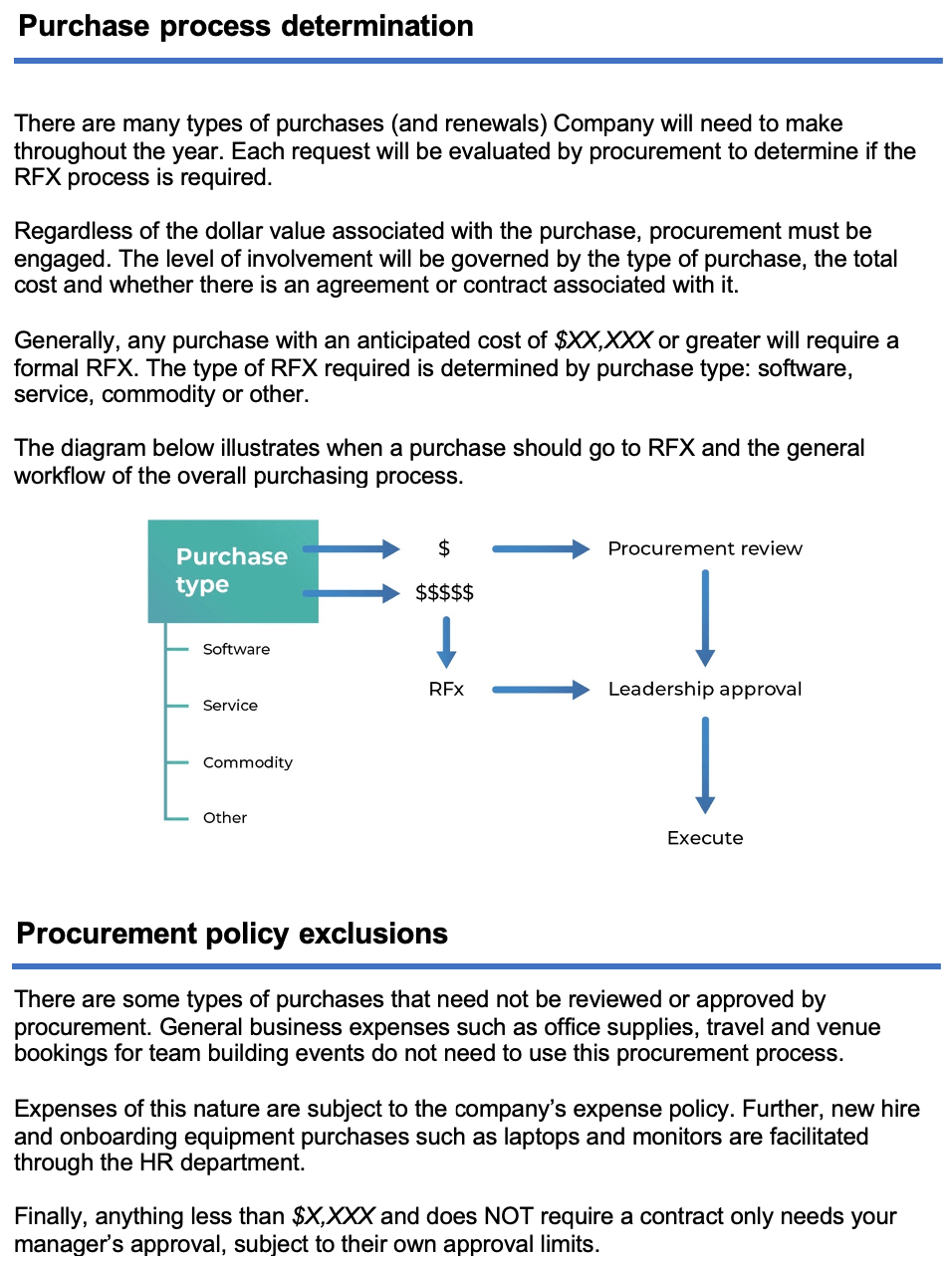 Example procurement policy sample